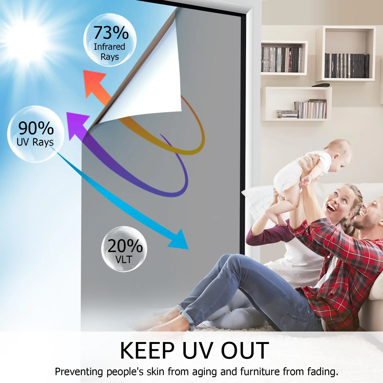 مكافحة نظرة نافذة الفينيل الزجاج الخصوصية فيلم طريقة واحدة ملصقات للمرايا الأشعة فوق البنفسجية حجب تينت احباط غير لاصق الاستقطاب نافذة الفيلم