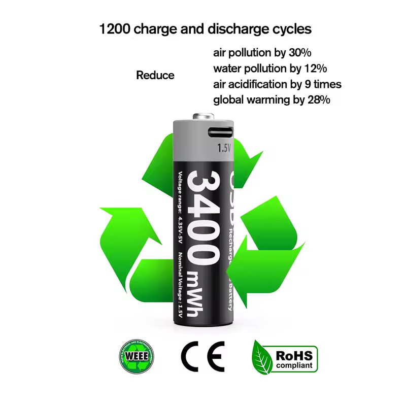 Kuugro Li-ion AAA and AA Rechargeable Batteries USB Lithium-ion 3400mWh 1.5V AA Rechargeable Batteries+1100mWh 1.5V AAA Battery - Image 6