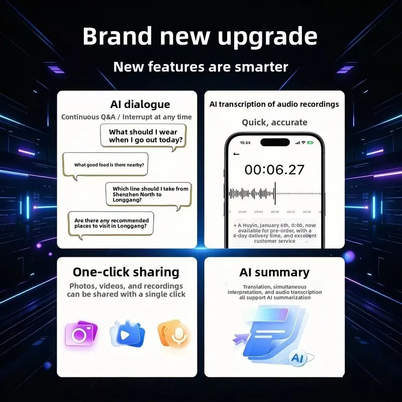 AISmart Glasses800WPixel Bluetooth glasses: high-definition photo and video recording, object recognition, educational features