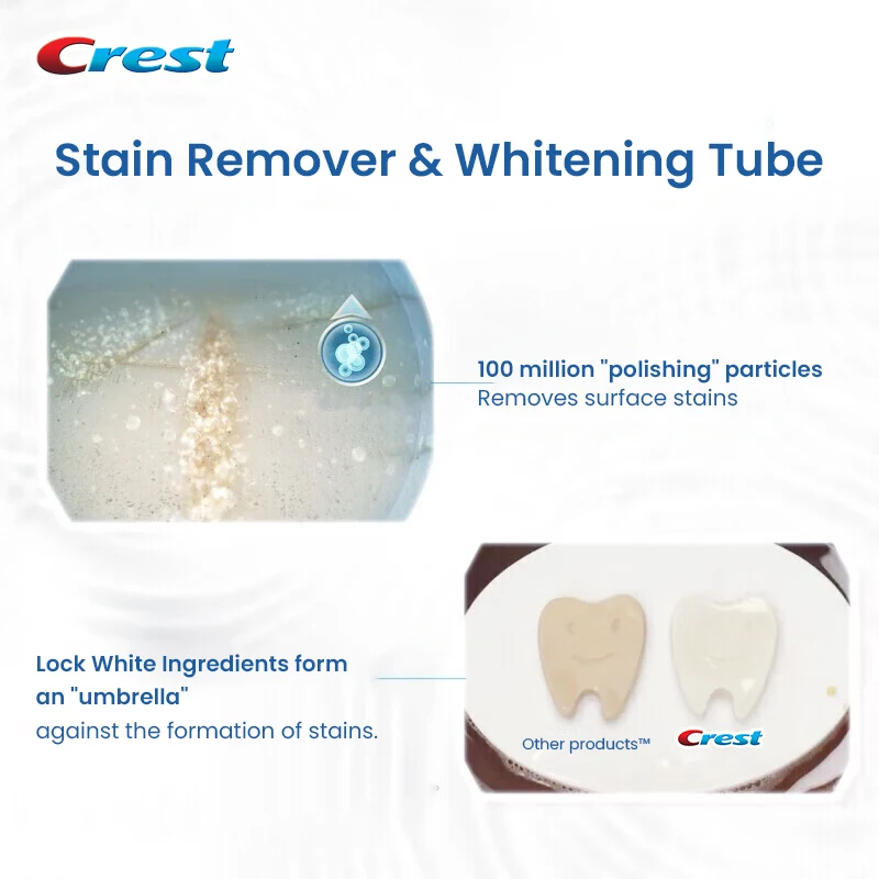 Crest 3D White Refreshing Peach Toothpaste Peach Flavour Lock White Stain Remover Small Toothpaste Travel Size 20g *10pcs