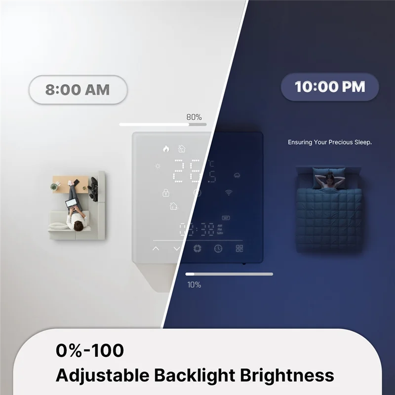 A29F-Tuya Wifi Matter Thermostat Water Floor Heating Temperature Controller Switch Support APP Remote Control Voice Control