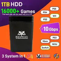 1TB para PS4/Xbox/PS3/PS2/PS1 Launchbox & RetroBat & Playnite System HDD de juego 3 en 1 con juegos AAA, 3D y Retro