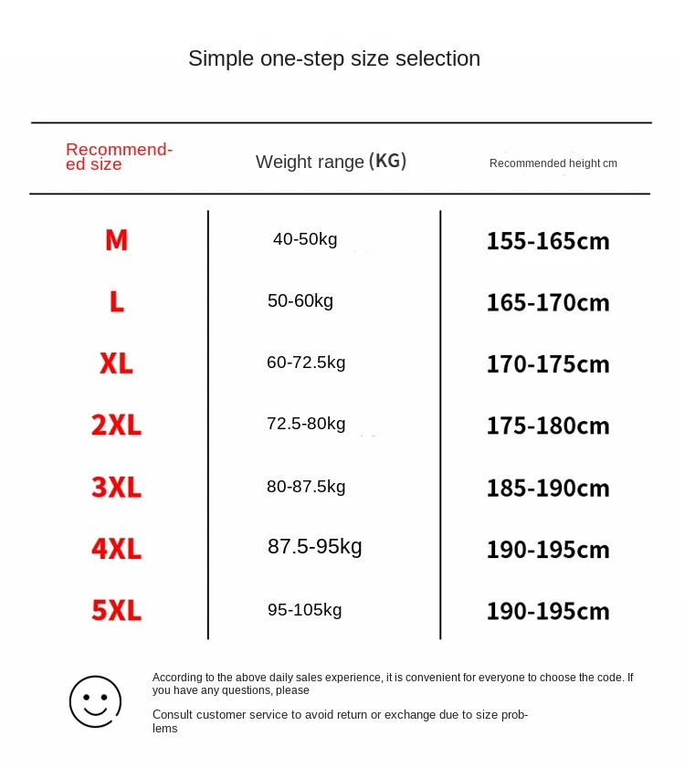 남성용 두꺼운 코튼 코트, 스탠드 칼라 트렌드, 두꺼운 캐주얼 따뜻한 코튼 재킷, 한국 버전, 신상 겨울 코트