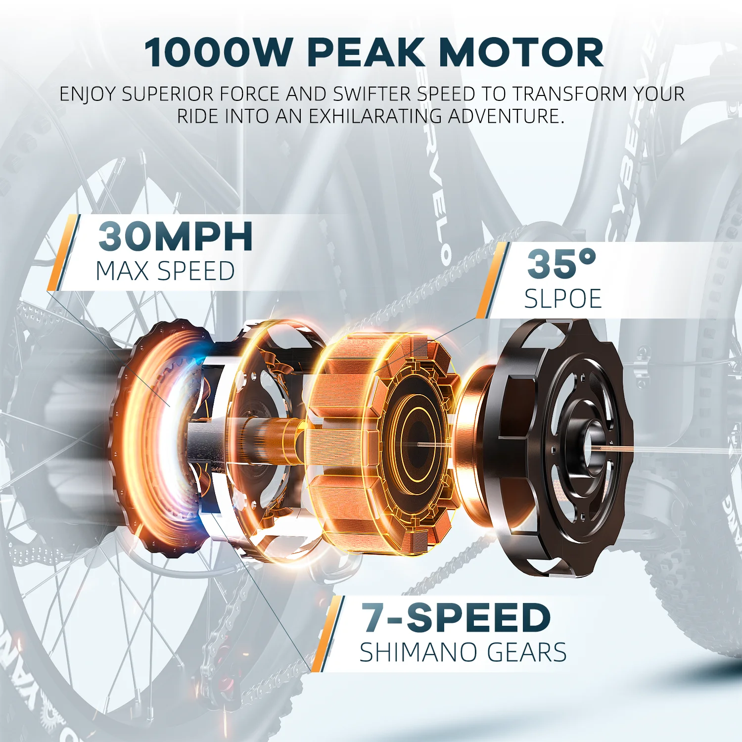 Cybervelo MARS700 دراجة كهربائية قابلة للطي مقاس 20 بوصة، دراجة كهربائية للبالغين، محرك ذروة 1000 وات، بطارية قابلة للإزالة 48 فولت 20 أمبير، نطاق طويل 80 ميلًا #2