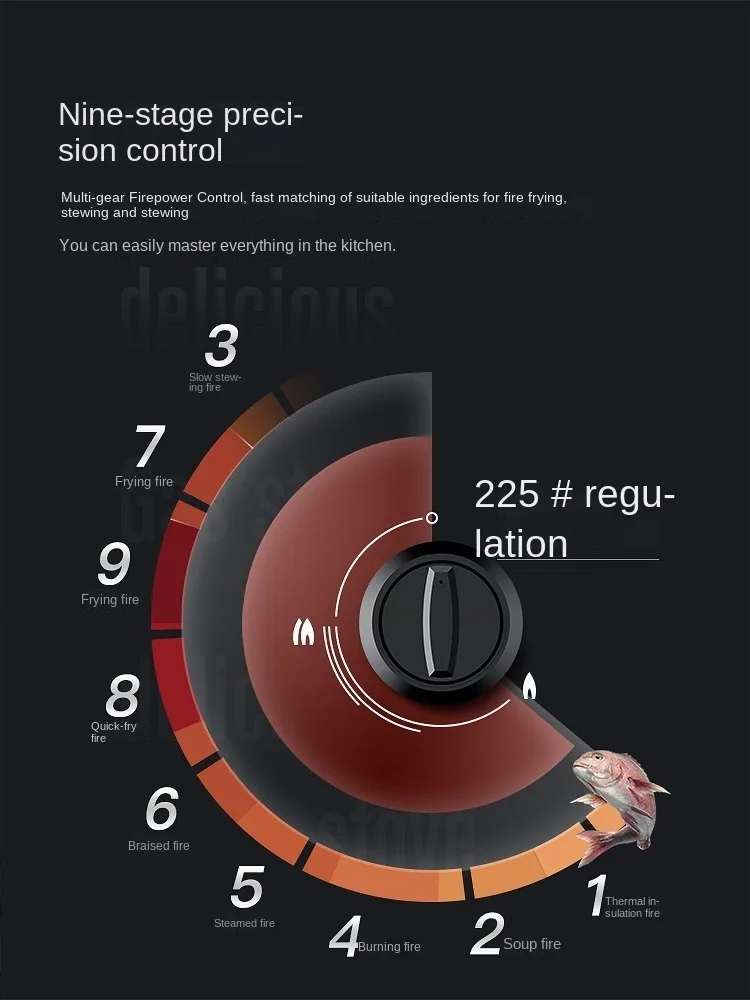 เตาก๊าซธรรมชาติแก๊ส LPG เตาเตาเดียวกระจกนิรภัยฝัง Pulse Ignition ทองแดง Fire Cover