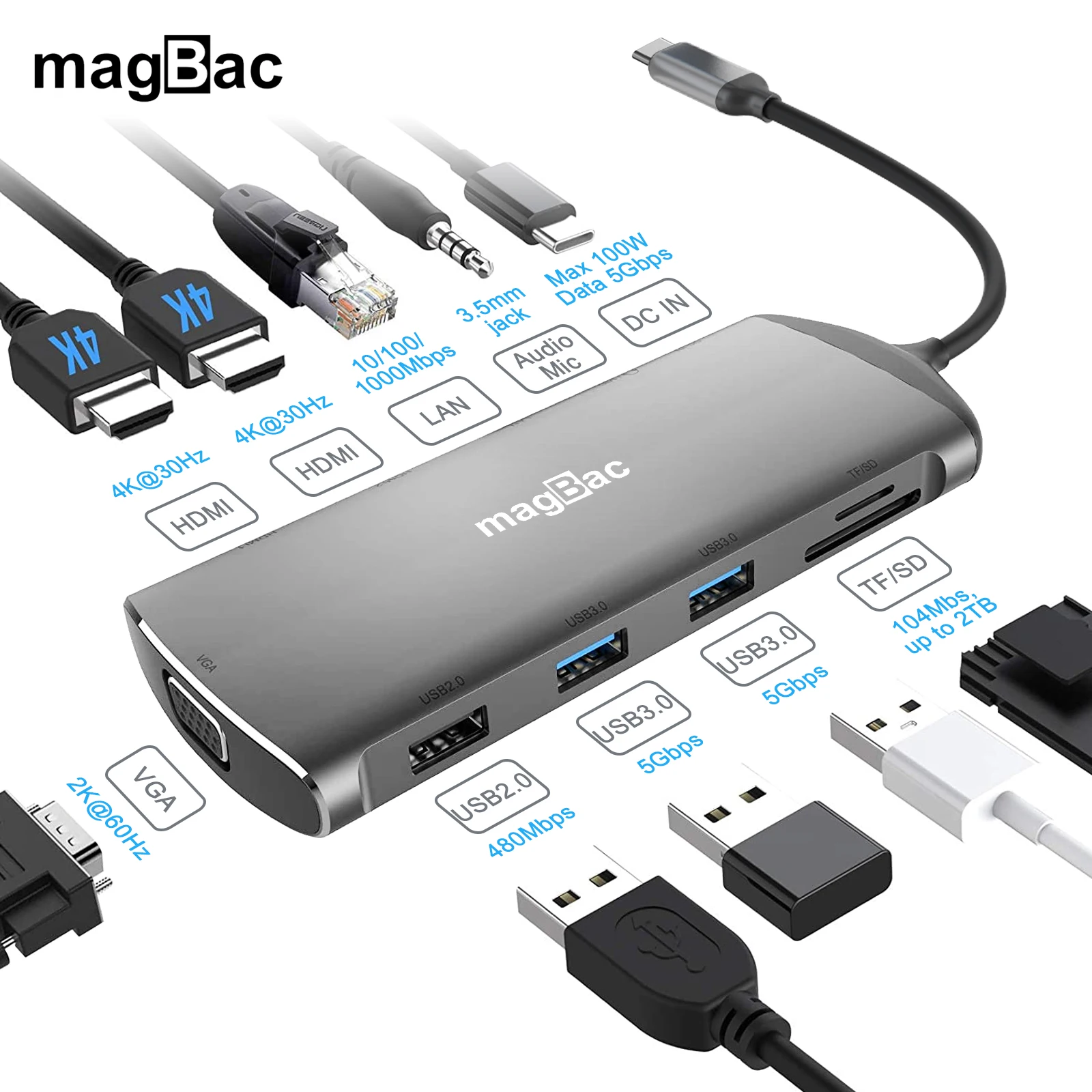 

USB C Tunderbolt 3/4 MST Docking Station triple Monitor for Lenovo HP Dell,USB C to HDMI and DP,11 in 1 USB HUB,USB 3.0,100W PD