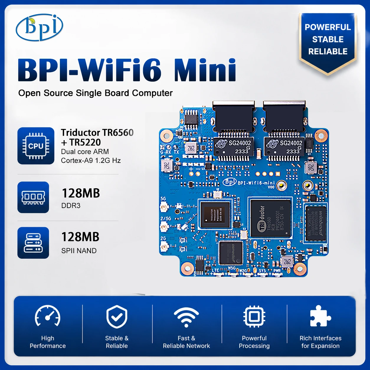 Banana Pi BPI-WIFI6 Mini Triductor TR6560 and TR5220 Mini OpenSource Router Board for POE Wifi SOC Dual Core Smart Routing Board