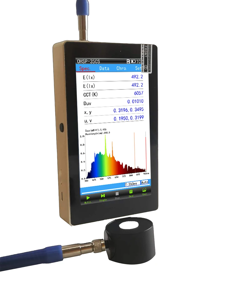 

Customized 760-1100nm Irradiance mW/cm2 LED Light Spectrum Meter Spectrometer OHSP350IRS with Optical Fiber