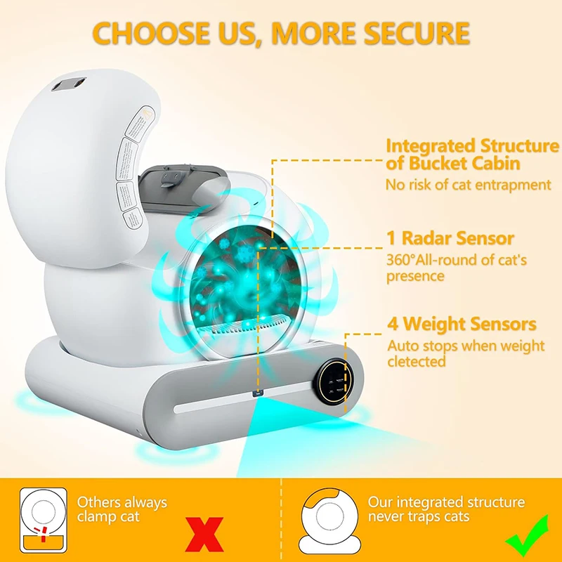 Imagem -04 - Grande Caixa Automática de Lixo para Gatos wc Inteligente Auto-limpante com Controle de Aplicativos Arenero Seguro 65l Dropshipping