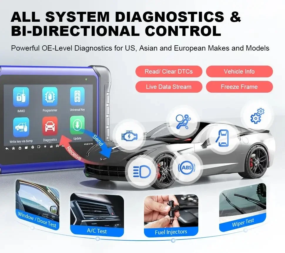 Avanzato per scanner per strumenti diagnostici MaxiIM IM508S Software più recente Motore per auto Programmatore chiave MaxiIM Im508