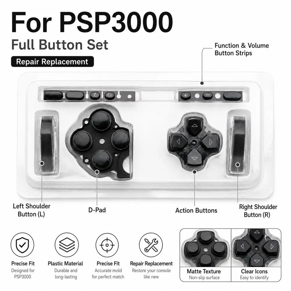 1Set Button Replacement Kit ABXY Select Start Home LR Buttons PSP Button Set High Quality D PAD Volume Key for PSP3000