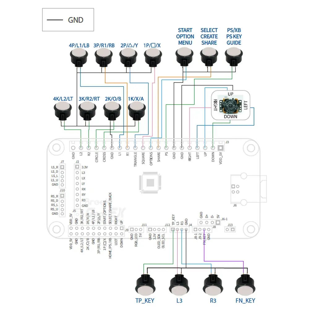 أحدث لوحة القتال Gen-5X من Brook، مجموعة لوحة التحكم تدعم PS5، XB X | S وNS والكمبيوتر الشخصي، إطلاق إمكانات القتال الممرات