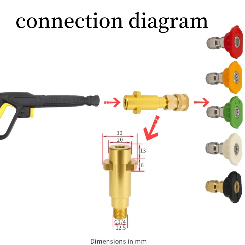 Imagem -02 - Pressão Limpeza Gun Bico Pressão Limpeza Gun Conector Rápido Espuma Gun Acessórios para Karcher Bosch e Lavor Alta