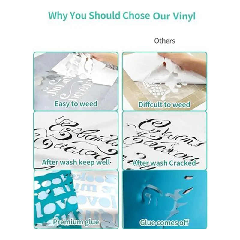 

AB39-Glitter Heat Transfer Vinyl 6-Pack, 30.5 X 91Cm HTV Iron-On Vinyl