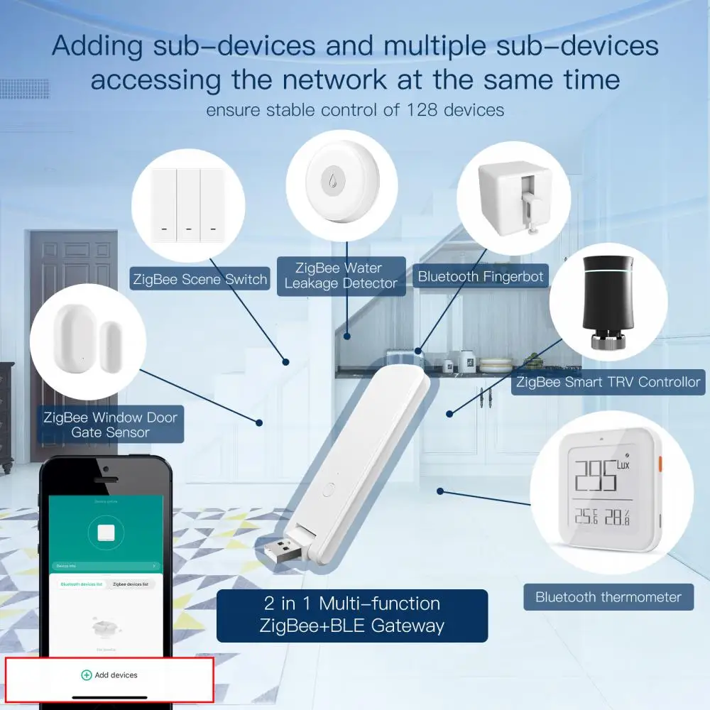 Smart Home Control Smart Life Mini Multi-mode Gateway Remote Control Bluetooth Wifi Usb Wireless Hub Tuya Smart