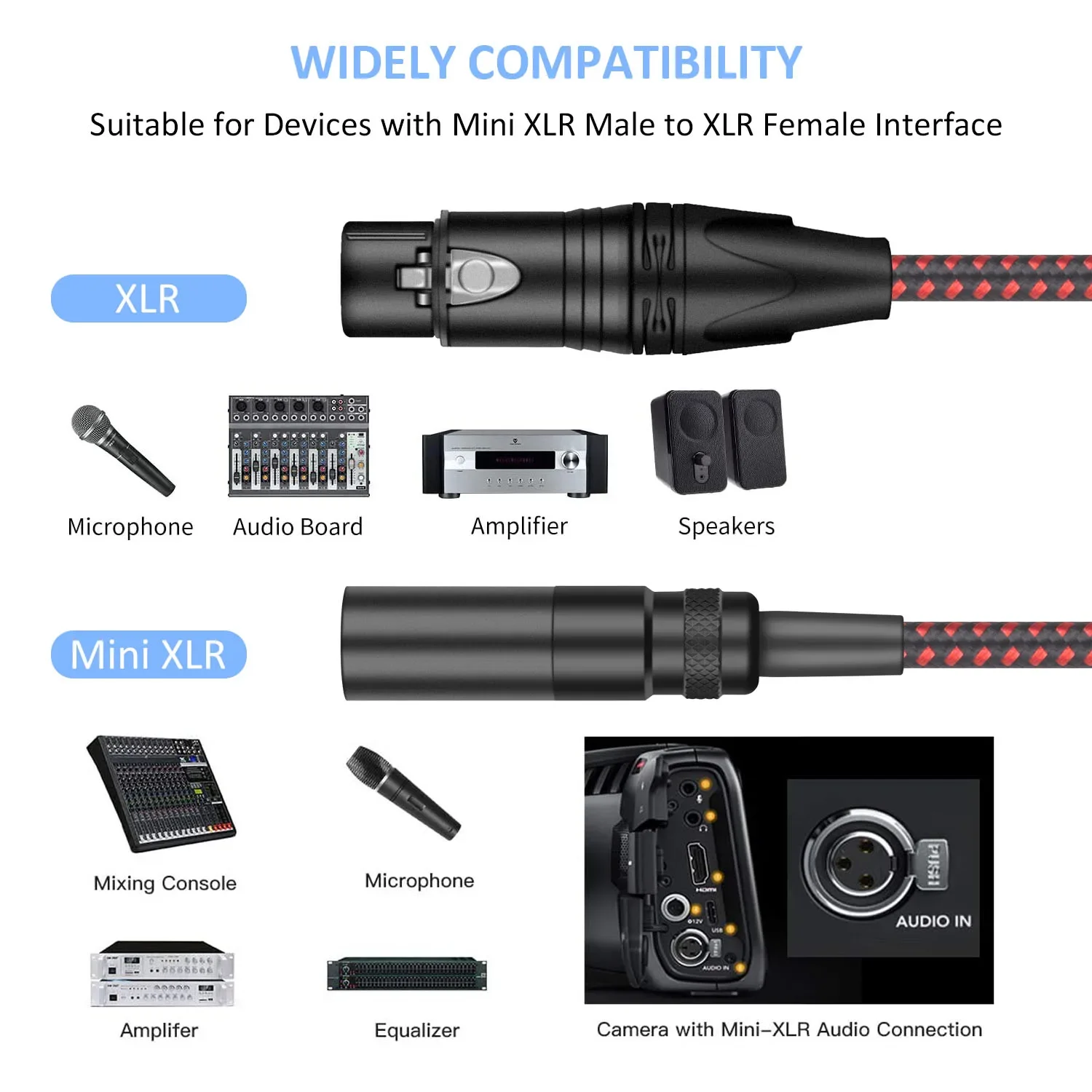 Mic Cable 3-pin Mini XLR Male to XLR Female Adapter Cable for BMPCC 4K Camera Video Assist 4K Sharp 8K