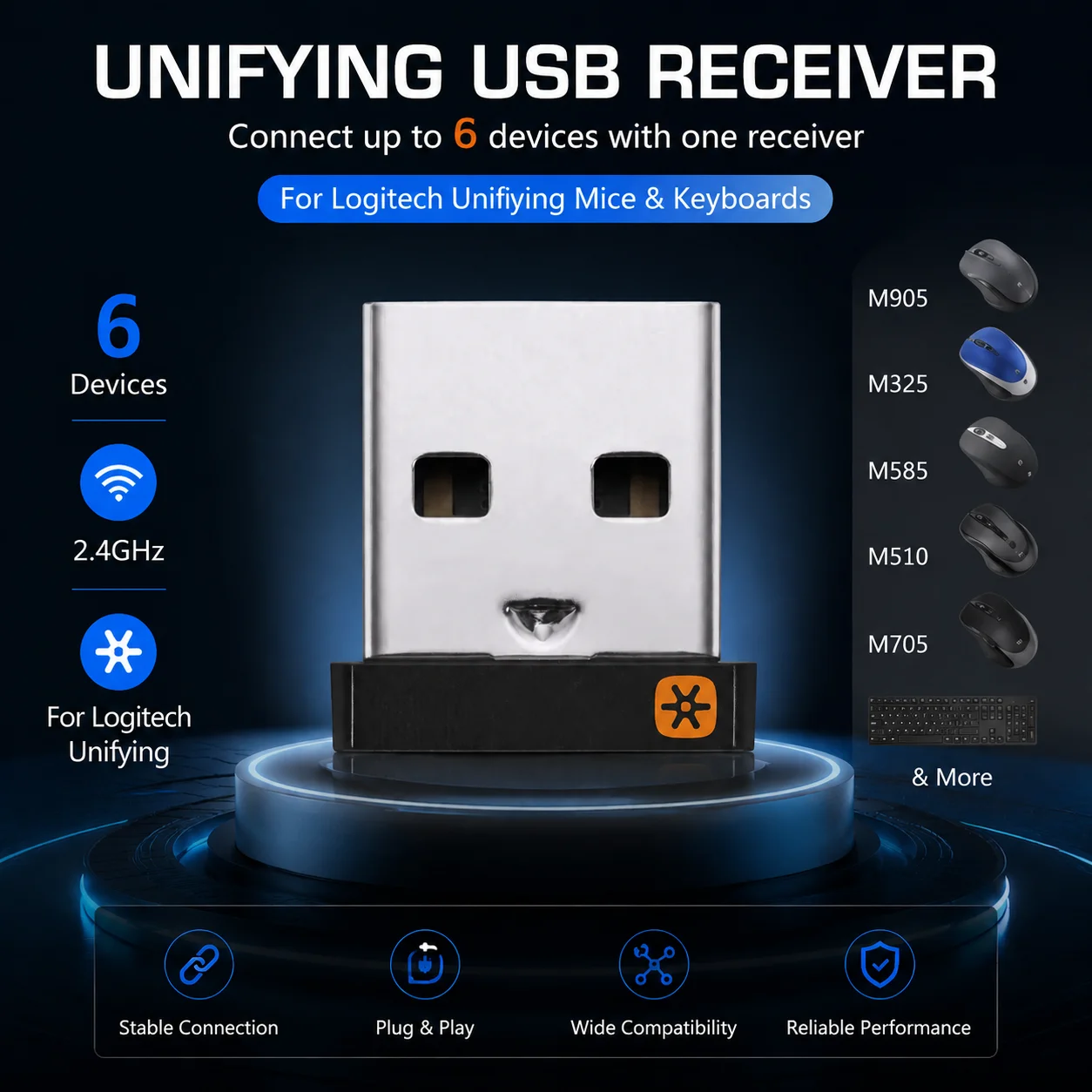 6 Channel Wireless Dongle USB Receiver Adapter for Logitech Unifying Devices Mouse Keyboard Compatible with M905 M325 M585 M510