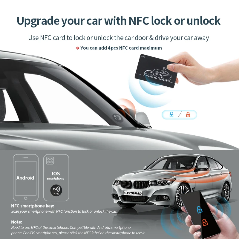 مجموعة EASYGUARD D1 شبه التوصيل والتشغيل PKE مناسبة لسيارات BMW Auto Gear F30، F31، F34، F35، F80/M3 للبدء عن بعد متوافقة مع الحافلة