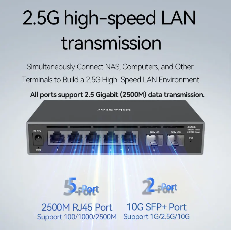 Sakelar Terkelola XikeStor: 5x2.5G RJ45 + 2x10G SFP+ |   Agregasi
