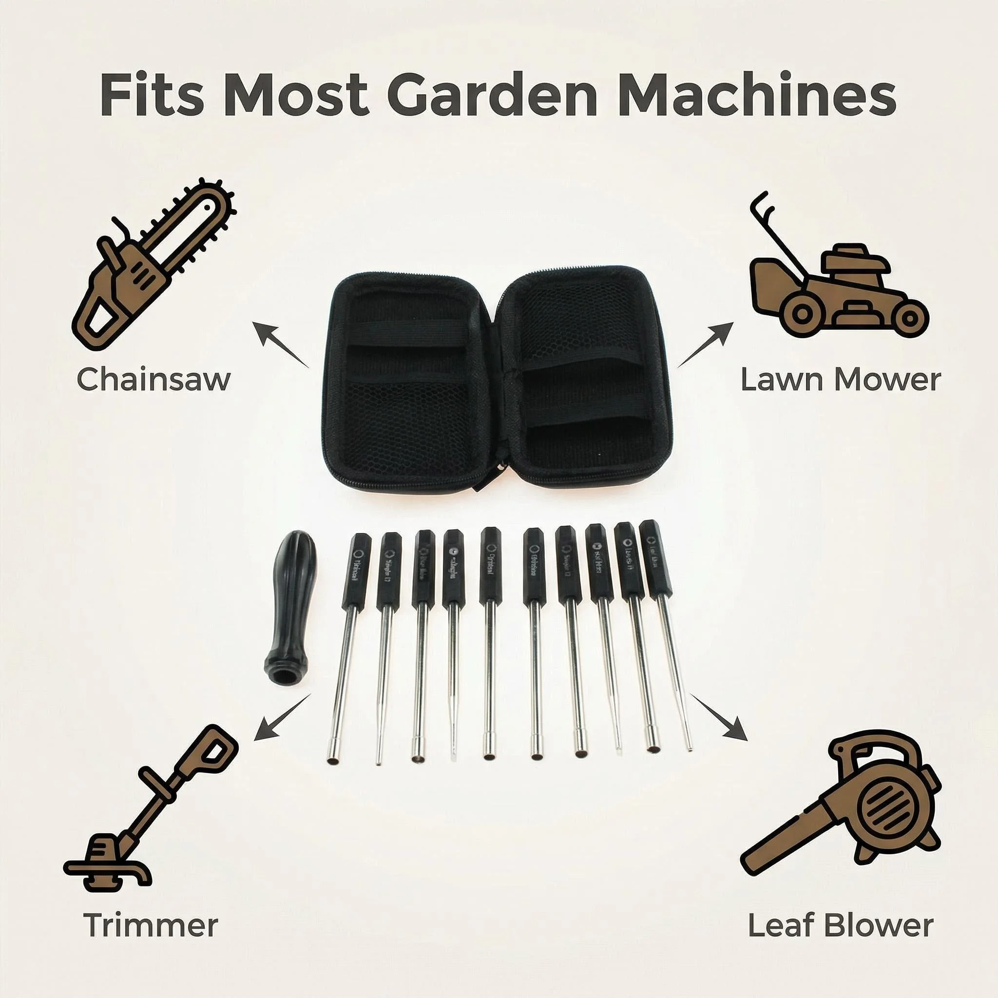 Vergaser-Einstellwerkzeug-Set, 10-in-1-Vergaserwerkzeug-Set mit Reinigungswerkzeugen und Aufbewahrungskoffer, für 2-Takt-Kleinmotoren – Detail 1