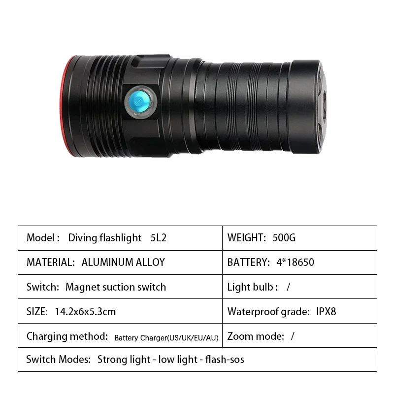 Imagem -02 - Lanterna de Mergulho Profissional 5l2 Subaquática 200m Profundidade Ipx8 Mergulho 10000lm Luz de Mergulho Tocha para Caverna Lâmpada