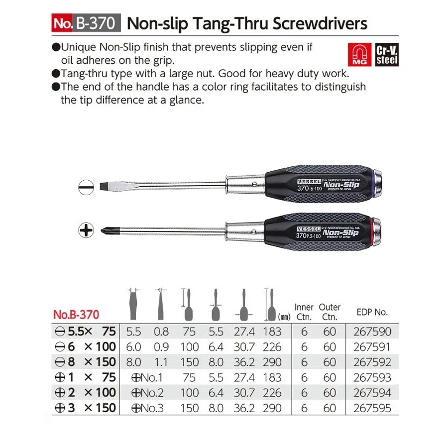 VESSEL B-370 Anti-skid Driver Phillips and One-Piece Center Threaded Anti-skid Knockout Screwdriver Japanese Hand Tools