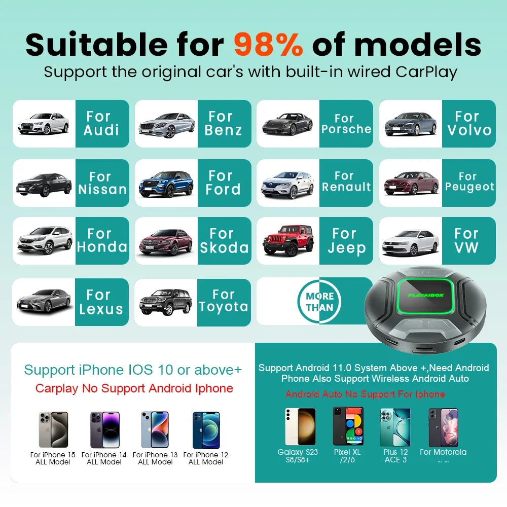 محول Android 15 Carplay Ai Box اللاسلكي Android Auto SM6350 5G Netword لـ Netflix YouTube لسيارة Toyota Aygo Avalon C‐HR RAV4