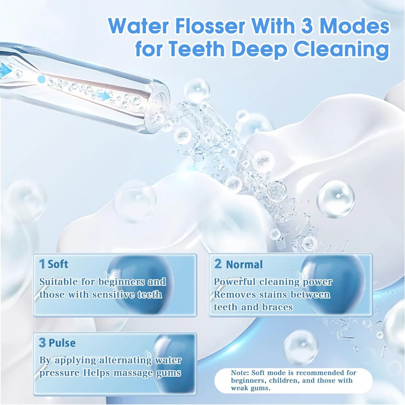 220ml Dental Irrigator Hygiene Portable Oral Cleaning Electric Sonic Teeth Scaler Tooth Calculus Stains Tartar Remover Tool image 3