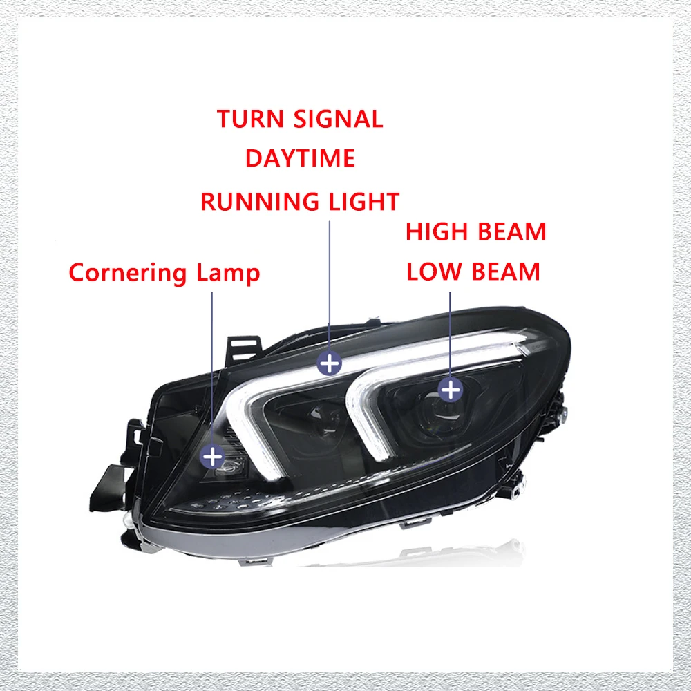 LED HeadLights for Mercedes-Benz GLE W166 15-19 upgrade led DRL Car head lamp Assembly Signal Auto Accessories Modified Lamp view 3