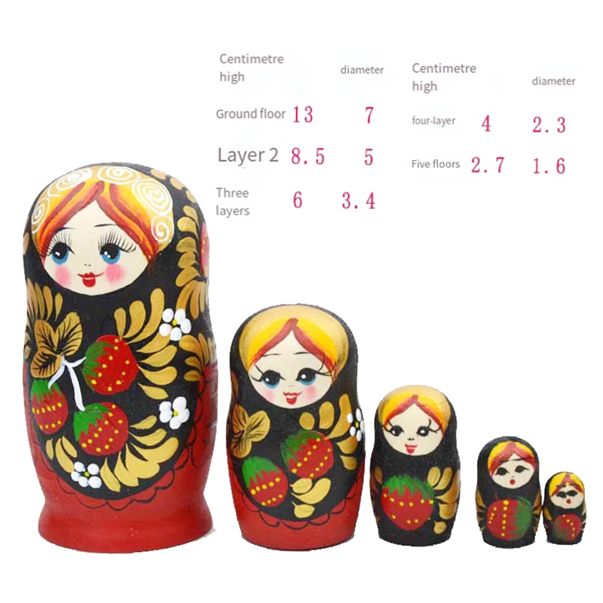 5 sztuk Matryoshka lalki gniazdujące ręcznie robione śliczne drewniane rosyjskie lalki gniazdujące DIY kwiaty północno-wschodnie śliczne lalki gniazdujące