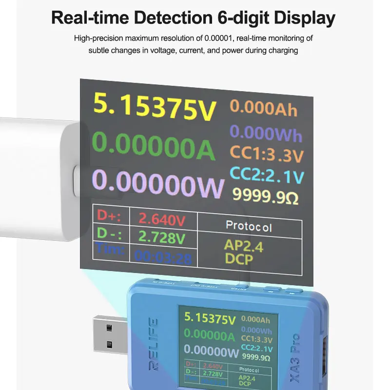 Imagem -05 - Relife Xa3 Pro Usb Testador Inteligente Suporta pd Qc2.0 Qc3.0 Carregamento Rápido 6.5a Testador de Alta Corrente Ferramentas Reparo do Telefone Móvel