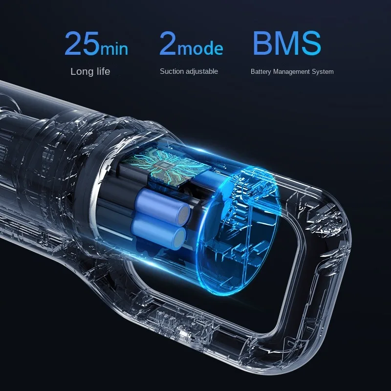 Home Wireless Vacuum Cleaner, Robust and Compact Handheld Device, Silent Operation Ideal for Daily Cleaning Tasks at Home