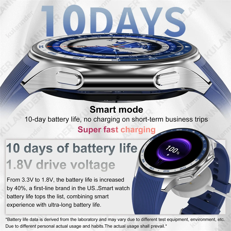 2025 ساعة ذكية DT Watch X رجال الأعمال النساء Ablum المحلية MP3 MP4 فيديو الموسيقى Smartwatch ثلاثية الأبعاد AOD USB طرق صور لساعة OPPO