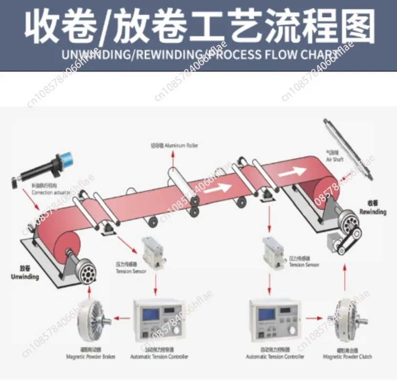 Single Double Shaft Hollow Electromagnetic Powder Brake FLFZ-6 With Base 12 25 50 100 Tension Control Clutch Brake