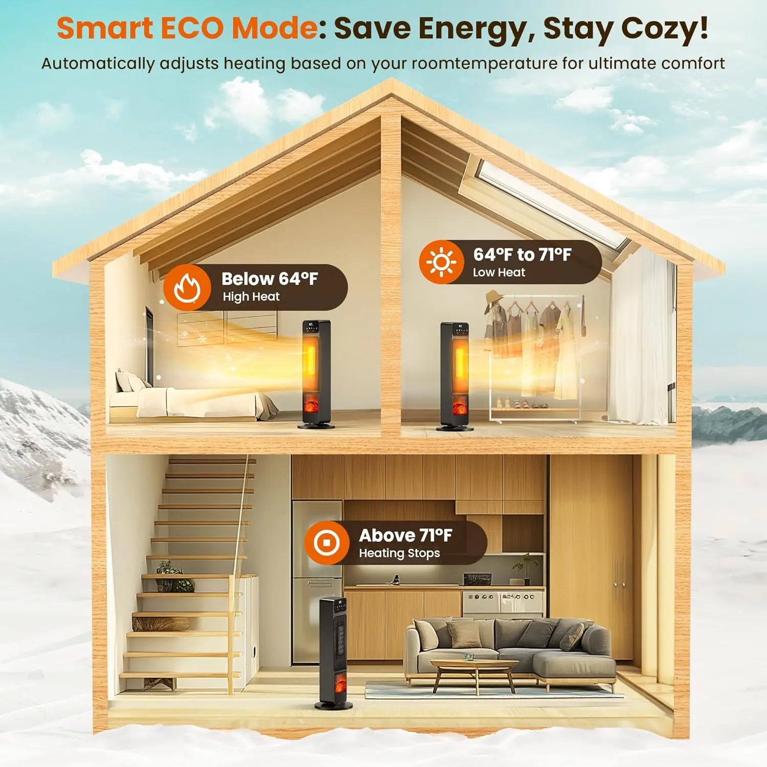 타워 히터 및 팬 콤보, 1500W PTC 전기 벽난로(3D 불꽃 포함), 90 °   진동, 리모컨, 타이머, 어린이 보호 기능, 에코 모드