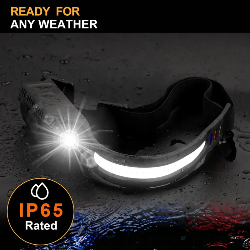 모션 센서 230이 포함된 LED 헤드램프 2개 °   하이킹, 낚시, 작업용 와이드 충전식 헤드 램프