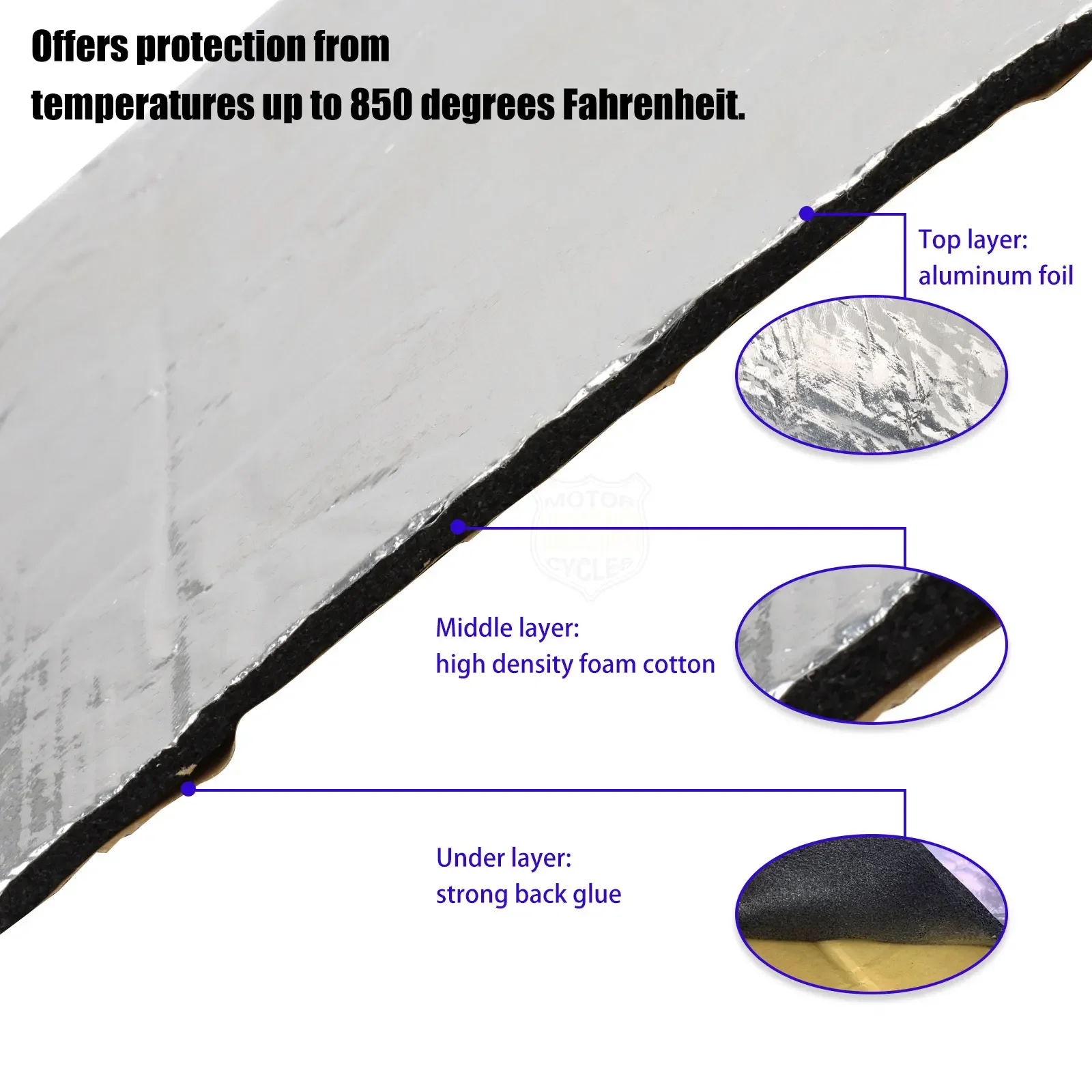 50cm*28cm Car Motorcycle Fairing Heat Shield Cover Exhaust Wrap Pipe Thermal Insulation Universal Fit For All Street Track Bikes