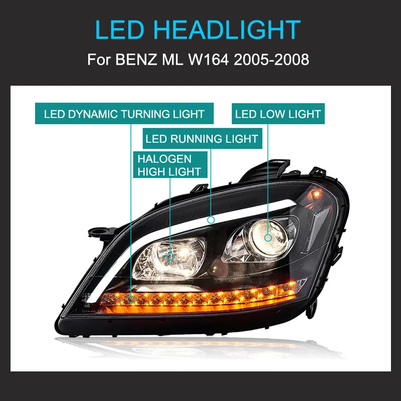 LED Headlight Assembly for Benz ML350 ML400 ML500 W164 2005-2008 Headlights Plug and Play LED DRL Dynamic Turning Head Lights