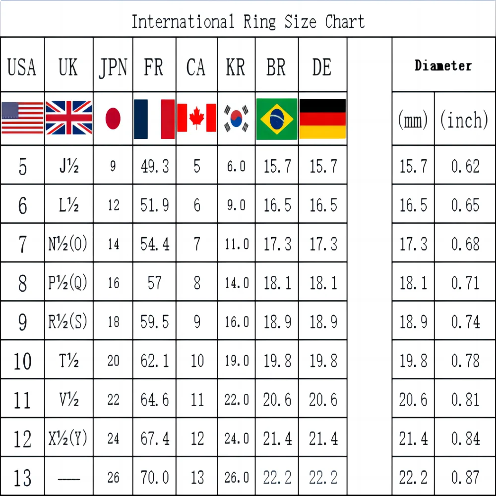 Men's High Quality Stainless Steel Onyx Gemstone Ring