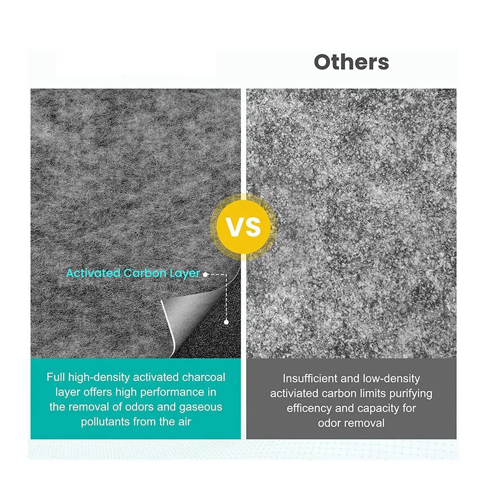 Filtre HEPA de Remplacement pour Purificateur d'Air, Accessoire Compatible avec Dyson TP01, TP02, AM11, Musician 01 Pure Cool Link, Tour