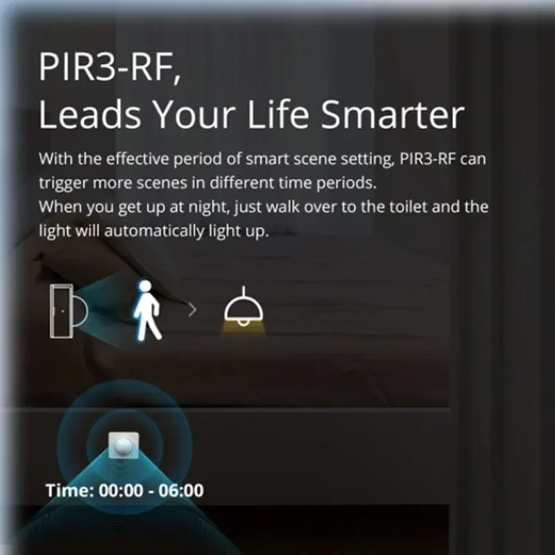 SONOFF-PIR3-RF Sensor de Movimento Inteligente, Notificação de Alarme, Cena Inteligente para Casa Inteligente, Trabalhe com a Ponte SONORF via APP