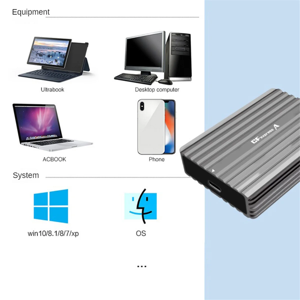 جديد محمول من النوع C إلى CFexpress B CFexpress قارئ A بدون محرك CFexpress Tyep B قارئ بطاقات CFexpress Tyep A قارئ بطاقات