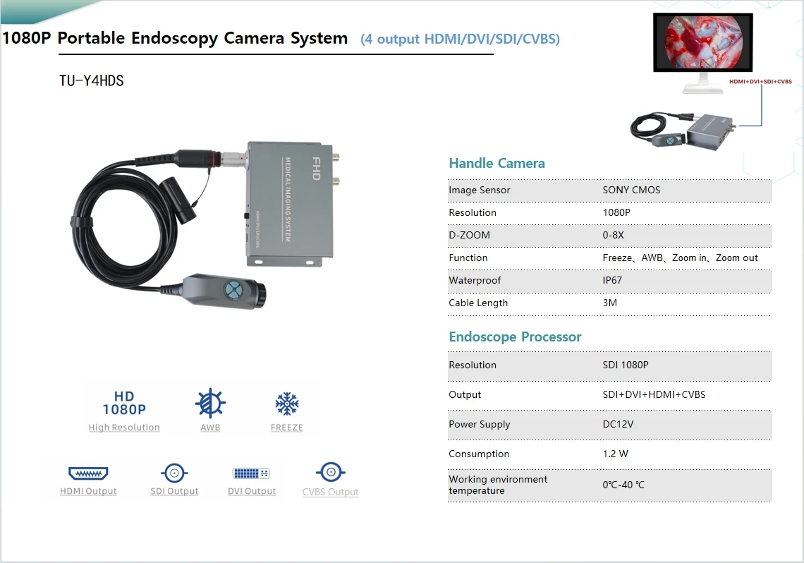 투유 휴대용 4포트 FHD 내시경 변환 박스 (이비인후과, 복강경, 반려동물 검사용)