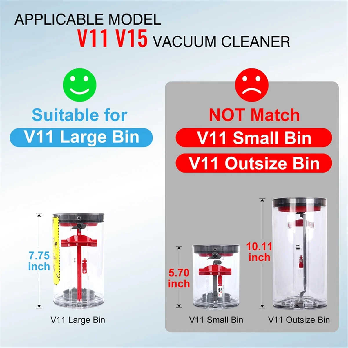 Для Dyson V11 V15 SV14 SV15 SV22 комплектующие для пылесоса пылесборник + HEPA фильтр + кнопка переключения сменный комплект