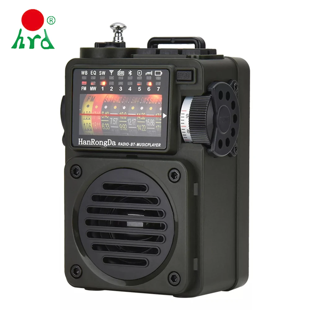 HRD-700 AM FM Radio Music Player Portable Receive Signal Rechargeable Bluetooth Speaker Punk Retro Radio , BT TF Card Playback