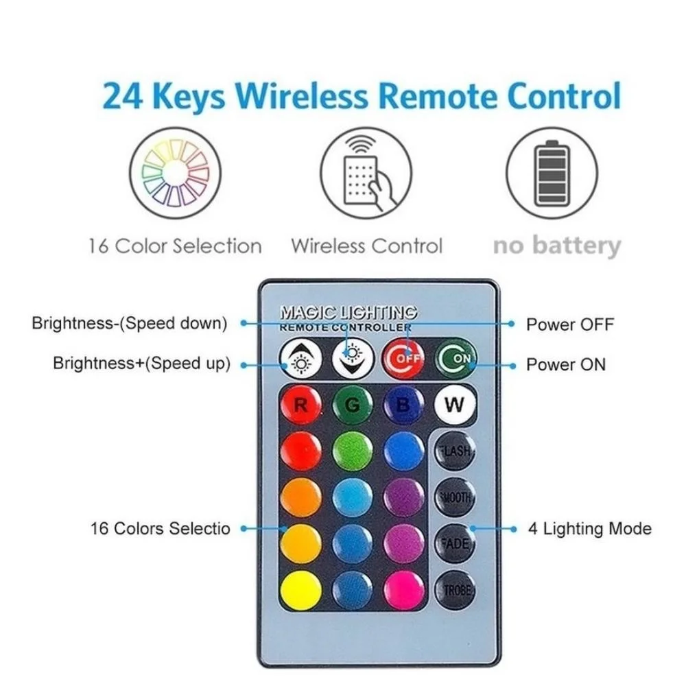 JJYY 1PC E27 RGB Light Bulbs RGB Color Changing LED Light Bulbs 16 Color Changing Remote Control Lamp 3/5/10/15W