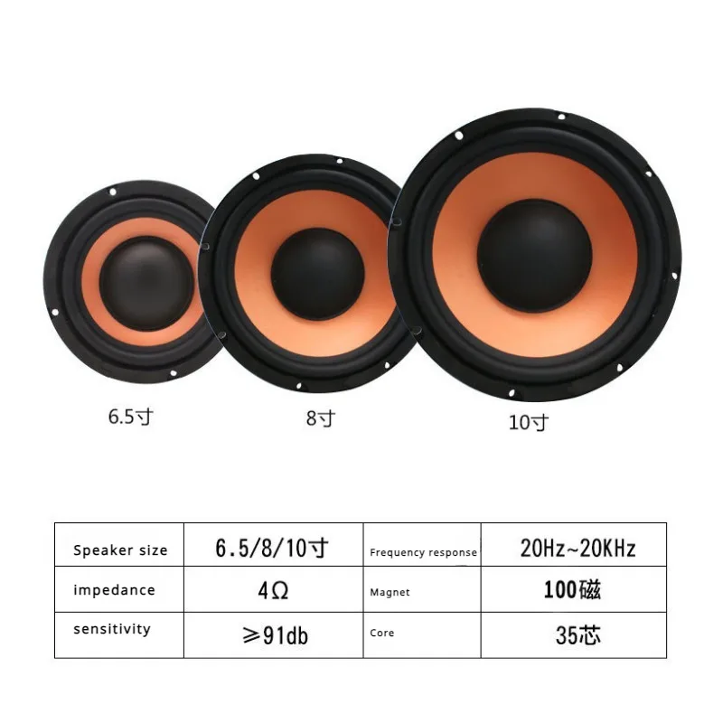 1pc Car Speaker Car Subwoofer Speaker Car Audio System 6.5/8/10 Inch Subwoofer Amplify Car Subwoofer