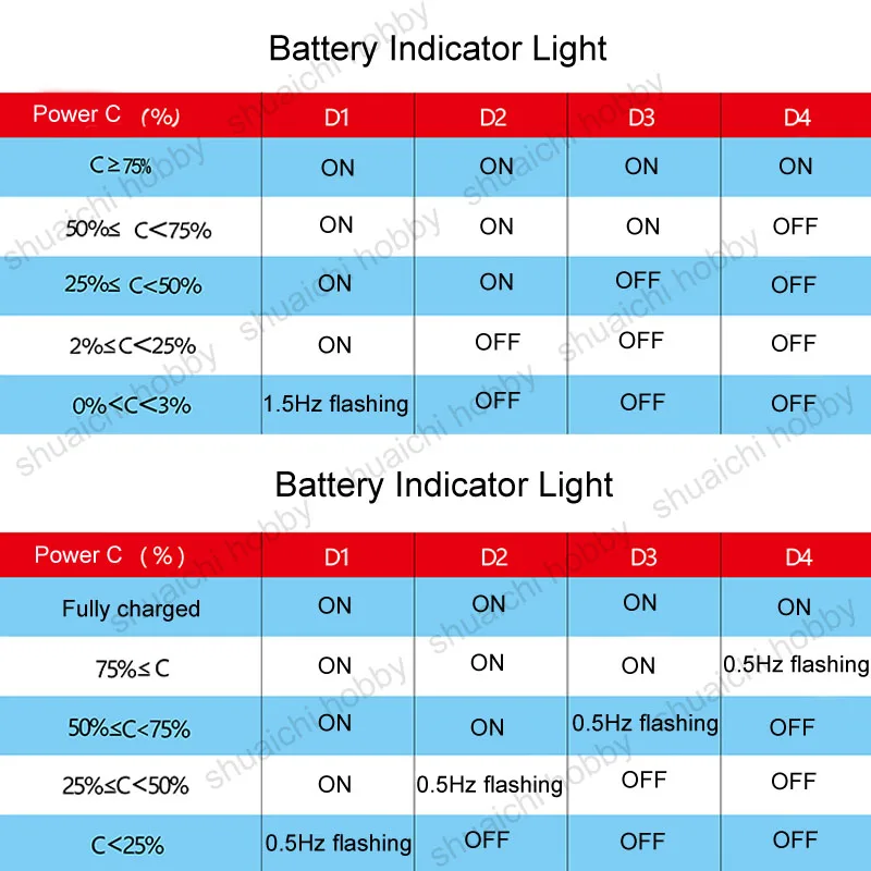 1PC DC 4,5-5,5 V Aufwärts modul 5//12V Lade entladung Leiterplatte platinen unterbrechung freier Schutz für Lithium batterie