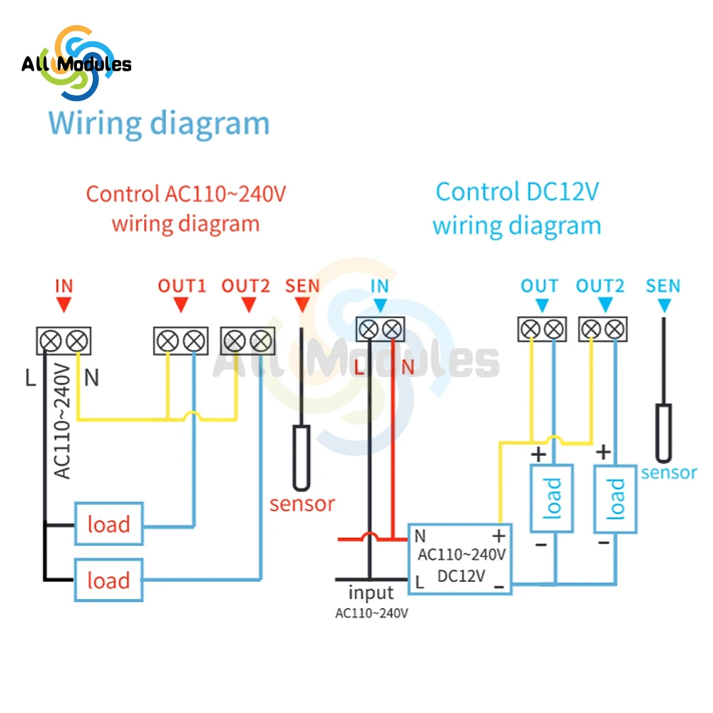 AC110~220V/1250W M452 Temperature and Humidity Dual Output Controller LCD Display Double control of temperature and humidity