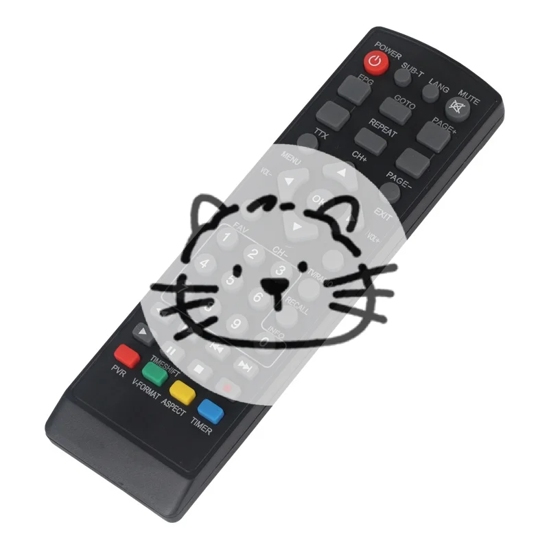 Remote Control Suit…